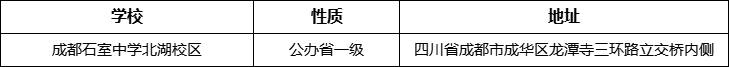 成都市成都石室中學(xué)北湖校區(qū)詳細(xì)地址、在哪里？