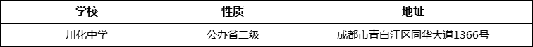 成都市川化中學(xué)詳細(xì)地址、在哪里？