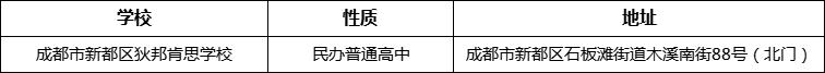成都市新都區(qū)狄邦肯思學(xué)校詳細(xì)地址、在哪里？