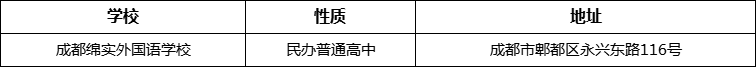 成都市成都綿實外國語學(xué)校詳細地址、在哪里？