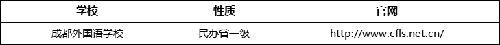 成都市成都外國語學(xué)校官網(wǎng)、網(wǎng)址、官方網(wǎng)站