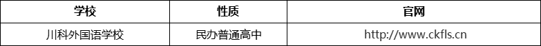 成都市川科外國語學(xué)校官網(wǎng)、網(wǎng)址、官方網(wǎng)站