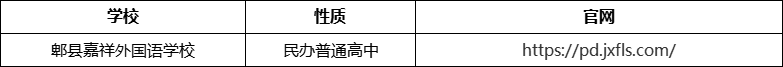 成都市郫縣嘉祥外國語學校官網(wǎng)、網(wǎng)址、官方網(wǎng)站