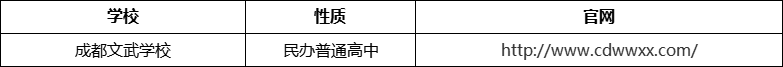 成都市成都文武學校官網(wǎng)、網(wǎng)址、官方網(wǎng)站
