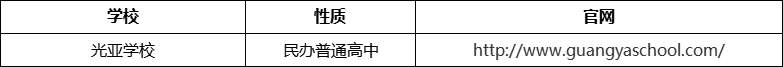 成都市光亞學(xué)校官網(wǎng)、網(wǎng)址、官方網(wǎng)站