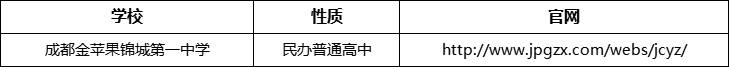成都市成都金蘋果錦城第一中學(xué)官網(wǎng)、網(wǎng)址、官方網(wǎng)站