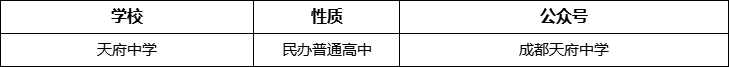 成都市天府中學(xué)網(wǎng)址是什么？