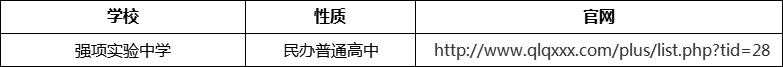 成都市強項實驗中學官網(wǎng)、網(wǎng)址、官方網(wǎng)站