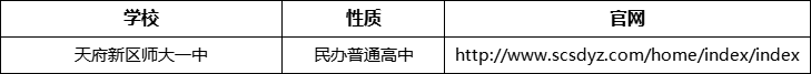 成都市天府新區(qū)師大一中網(wǎng)址是什么？