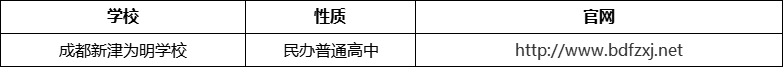 成都市成都新津?yàn)槊鲗W(xué)校官網(wǎng)、網(wǎng)址、官方網(wǎng)站