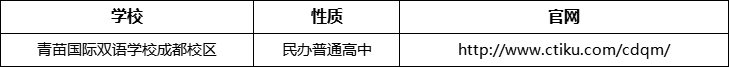 成都市青苗國(guó)際雙語(yǔ)學(xué)校成都校區(qū)官網(wǎng)、網(wǎng)址、官方網(wǎng)站