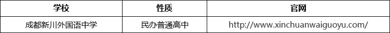 成都市成都新川外國語中學(xué)官網(wǎng)、網(wǎng)址、官方網(wǎng)站
