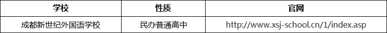 成都市成都新世紀外國語學(xué)校官網(wǎng)、網(wǎng)址、官方網(wǎng)站