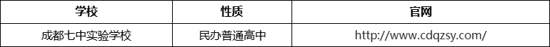 成都市成都七中實(shí)驗(yàn)學(xué)校官網(wǎng)、網(wǎng)址、官方網(wǎng)站